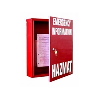 Hazmat Manifest Cabinet
