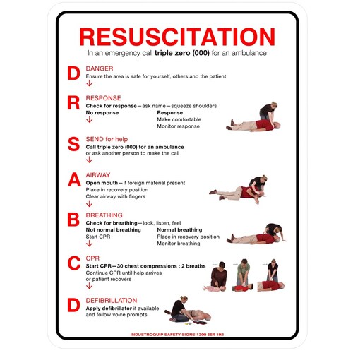 CPR Sign - Metal