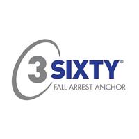 3 Sixty Anchor Points