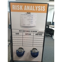 Custom Whiteboards for Risk Analysis 
