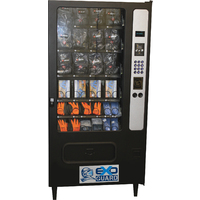 PPE Vending Machines, Inventory Control