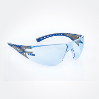 What are blue lens safety glasses used for?