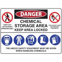 Australian Safety Signs & their meanings